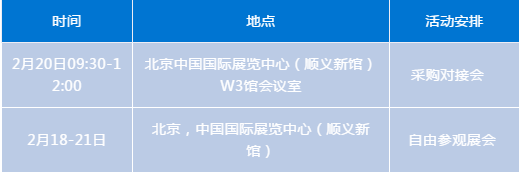 开年重磅！这份汽配2020秘籍教你成为专业卖家！